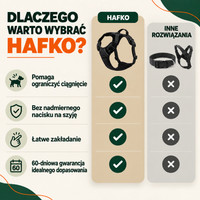 HAFKO™ SZELKI PRZECIW CIĄGNIĘCIU